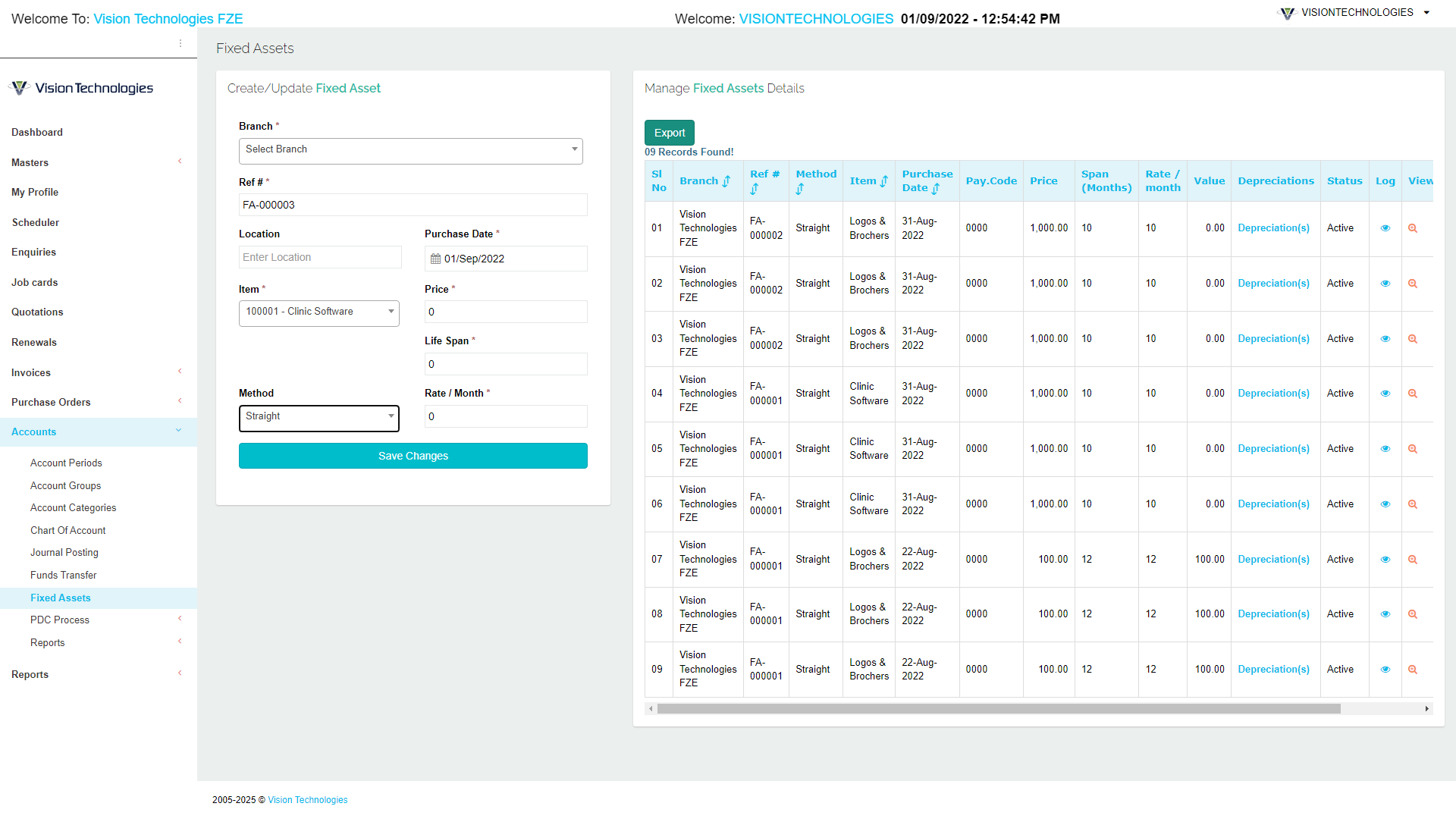 Dashboard Screenshot